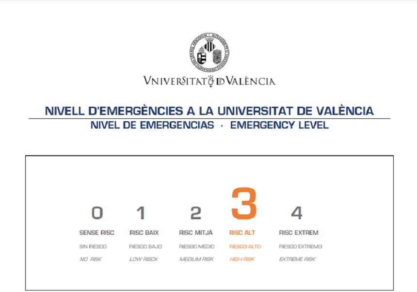 NIVELL D’EMERGÈNCIES A LA UNIVERSITAT DE VALÈNCIA. NIVELL 3